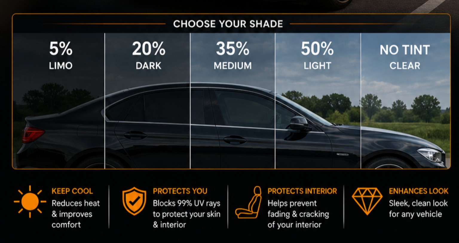 Window tint shade levels